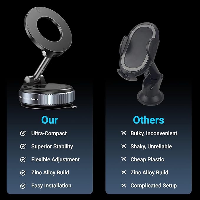 Magnetic Phone Holder